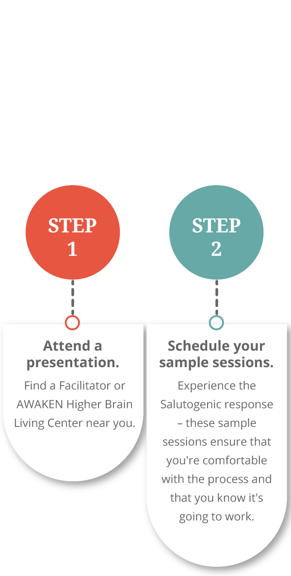 HBL_webdesign_Experience-steps1-2